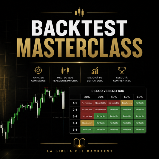 Backtest MasterClass Aplicación Práctica